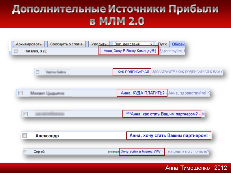 Дополнительные Источники Прибыли  в МЛМ 2.0 Анна Тимошенко  2012